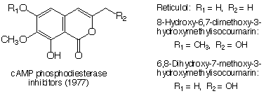 cAMP phosphodiesterase inhibitor_1