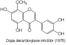 Dopa decarboxylase inhibitor_1